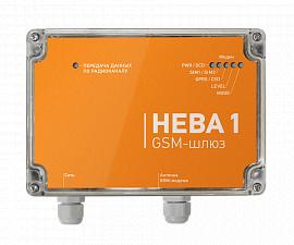 GSM-шлюз RG106