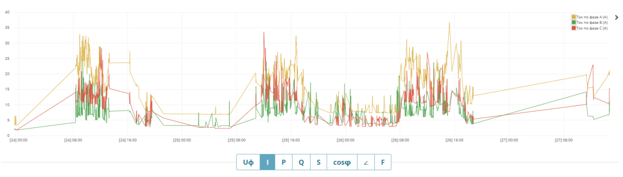 Photo 2026 02 27 12 20 03