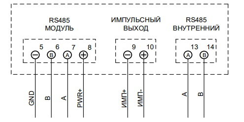 Схема подключения интерфейсов Меркурий 204