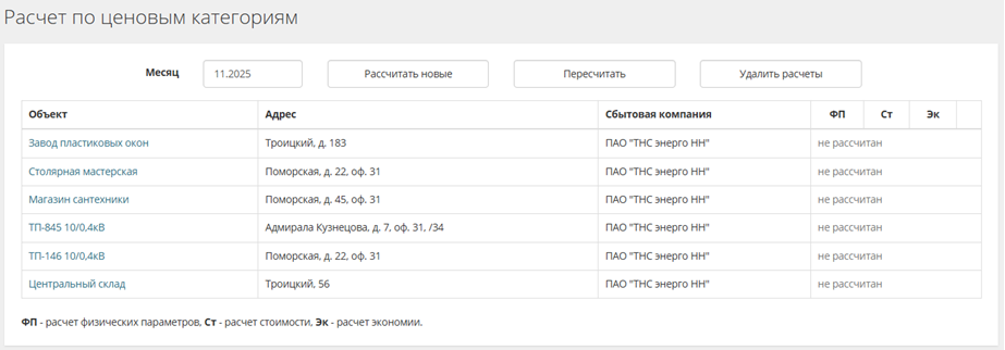 09 Расчет экономии после тарифной оптимизации