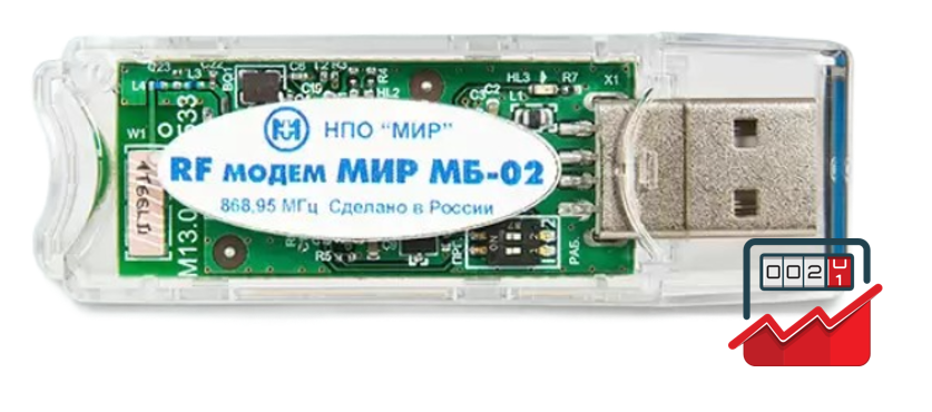 RF-модем Мир МБ-02