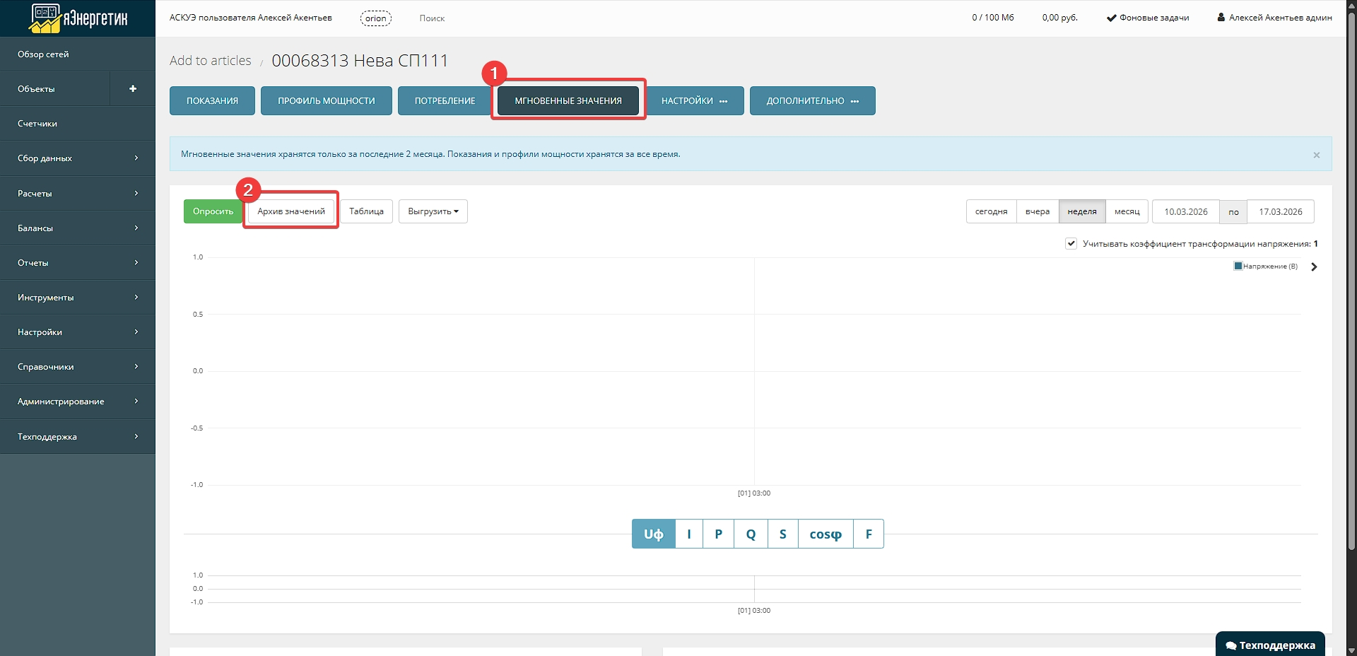 Мгновенные значения