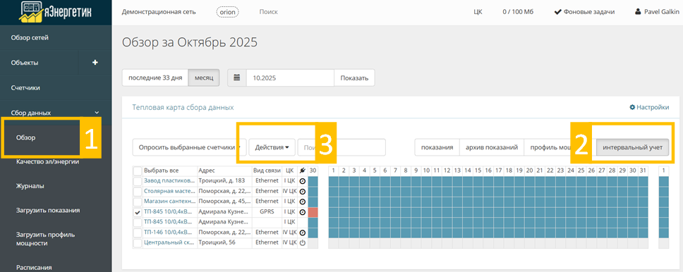 Тепловая карта интервального учета