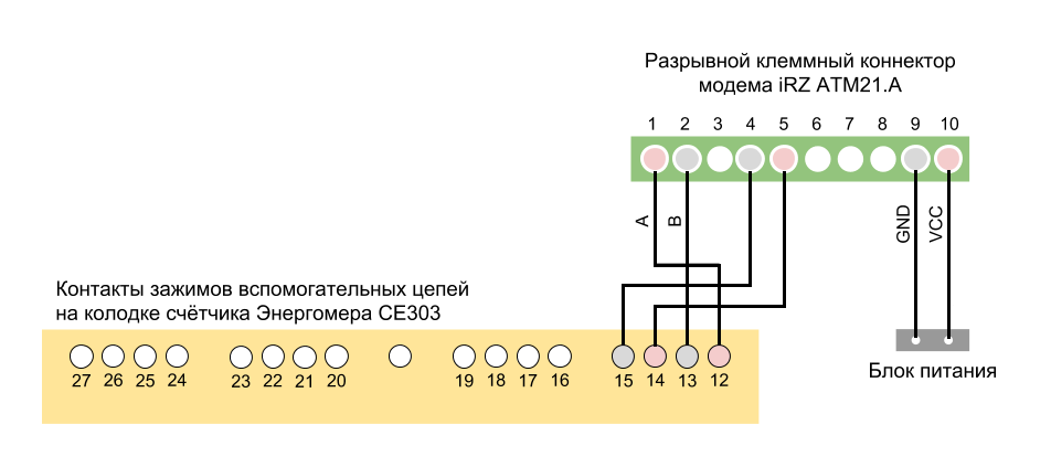  подключения Энергомера СЕ303 к модему Irz Atm21.a (v1)
