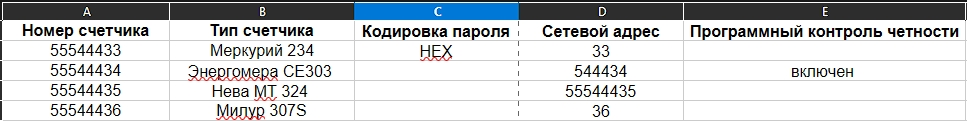 Пример заполнения файла
