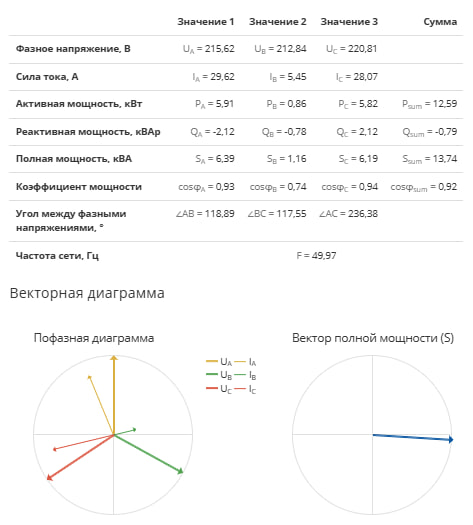 Photo 2026 02 27 12 16 50