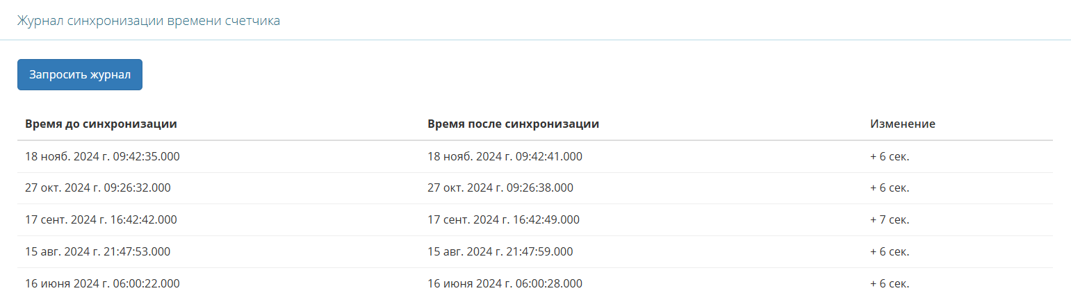 Синхронизация времени по счетчику МИР