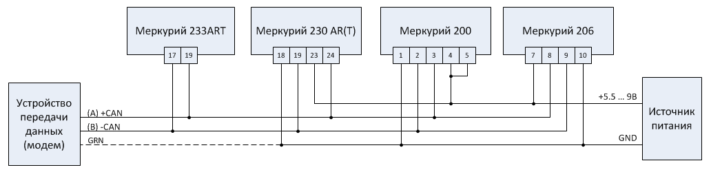 Как подключить меркурий к компьютеру Счетчик электроэнергии трехфазный Меркурий-230 - яЭнергетик