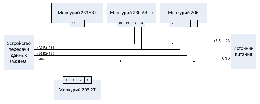 Atm2 485 схема подключения