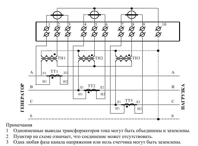Схема подключения квартирного счётчика Схема подключения квартирного счётчика